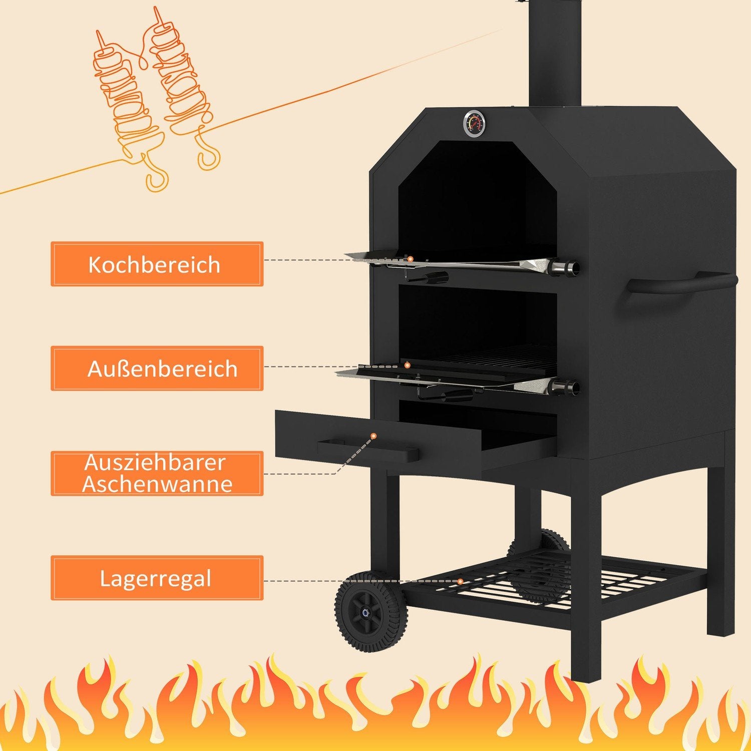 2-i-1 pizzaovn, udendørs grill med pizzasten, askebakke, 2 grillstativer, træovn med hjul, termometer, til haven, sort