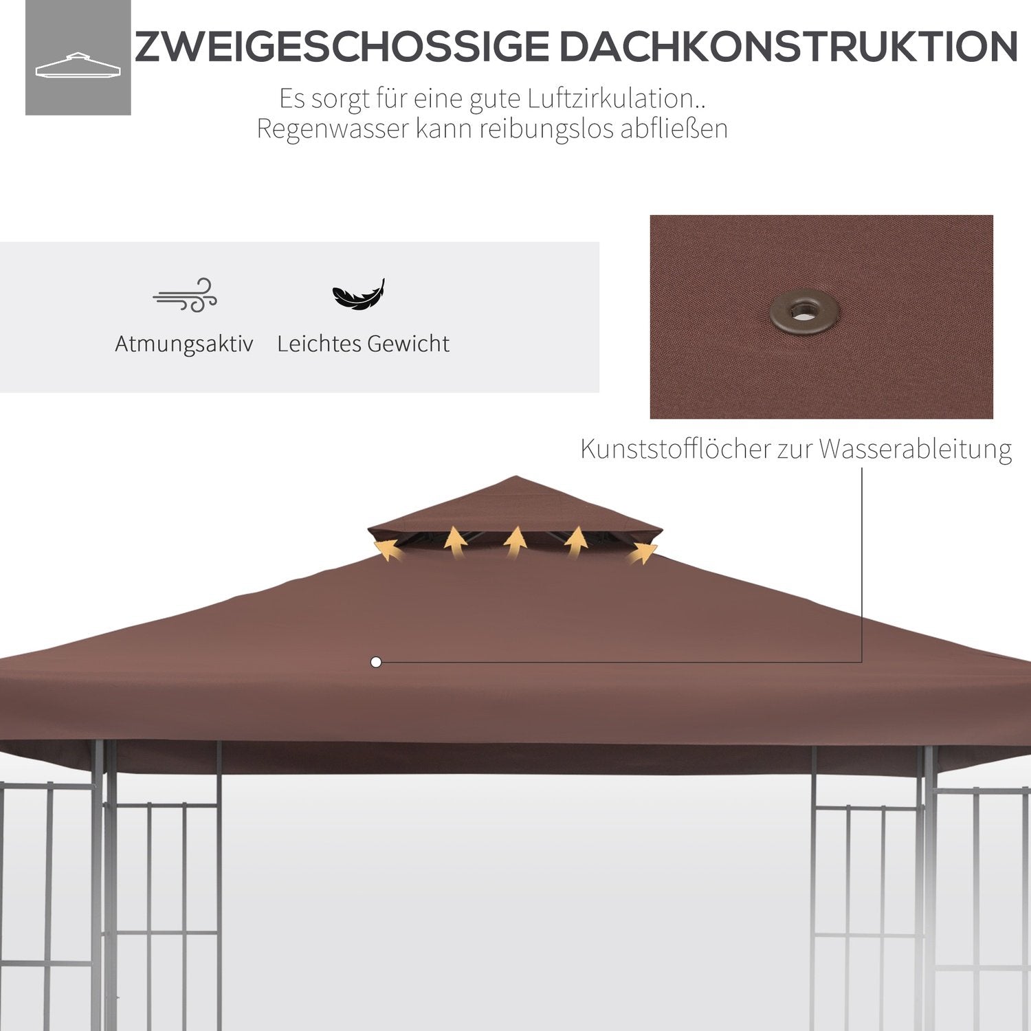 Udskiftningstag 3X3M Gazebo Tag Til Metal Gazebo, Polyester, Kaffe