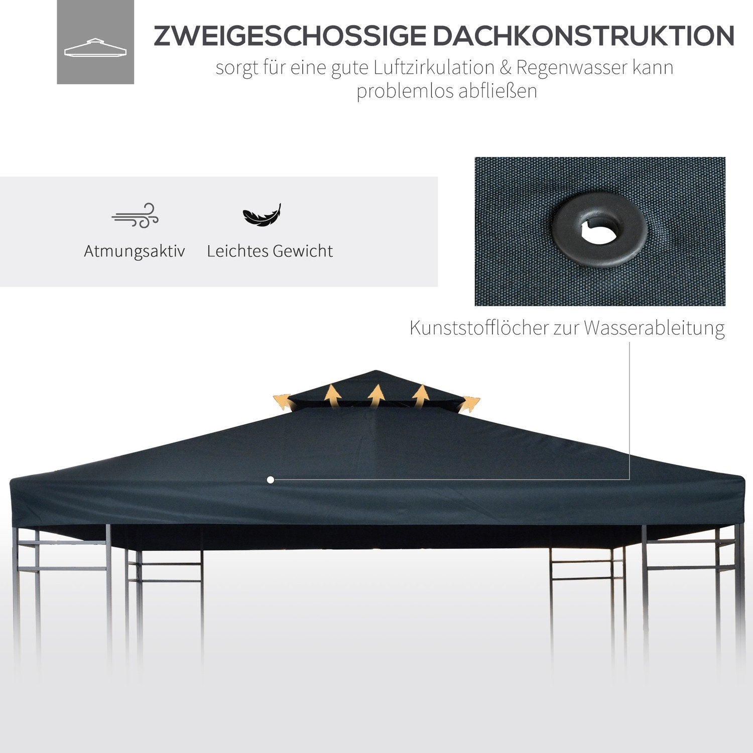 Udskiftningstag Gazebo Tag Til Metal Gazebo Havepavillon Festtelt Havetelt Polyester 3X3M Koksgrå