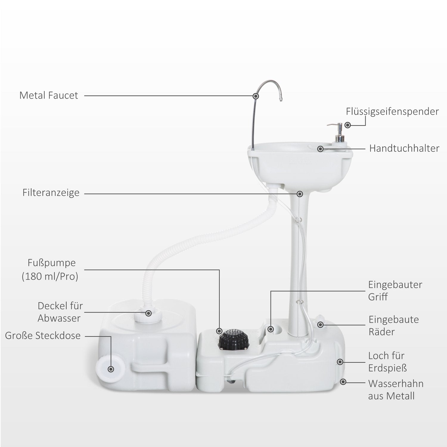 Camping Håndvask Håndvask Med Spildevandsopsamlingsbeholder 17L Vandtank Håndvask Med Dispenser Mobil Hdpe Grå 83 X 50 X 103 Cm