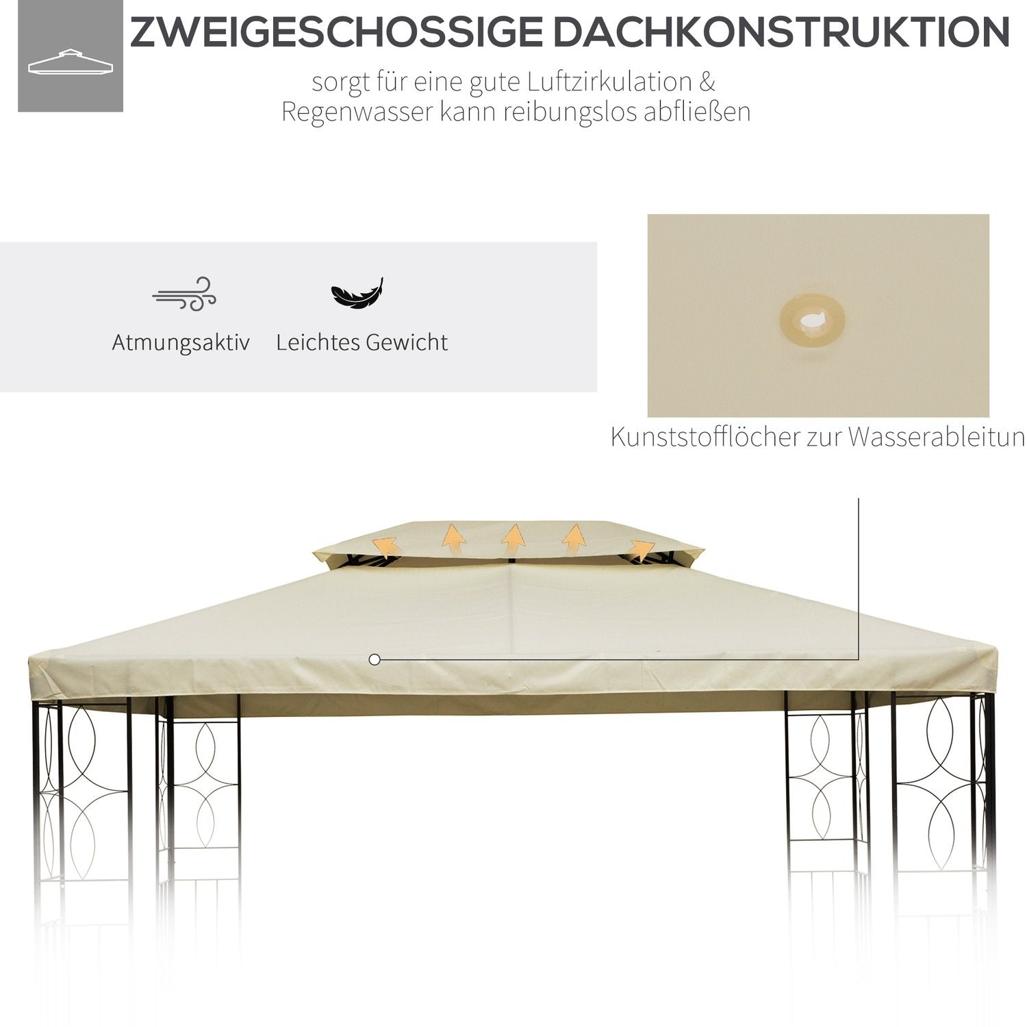 Udskiftningstag Lysthus Tag Til Metal Gazebo Havepavillon Med Lækage Åbning Festtelt Havetelt Polyester 4X3M Cremehvid