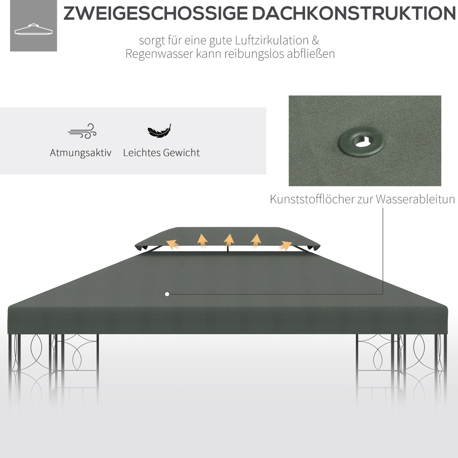 Udskiftningstag Gazebo Tag Til Metal Gazebo Havepavillon Festtelt Havetelt Polyester 3X4M Mørkegrå