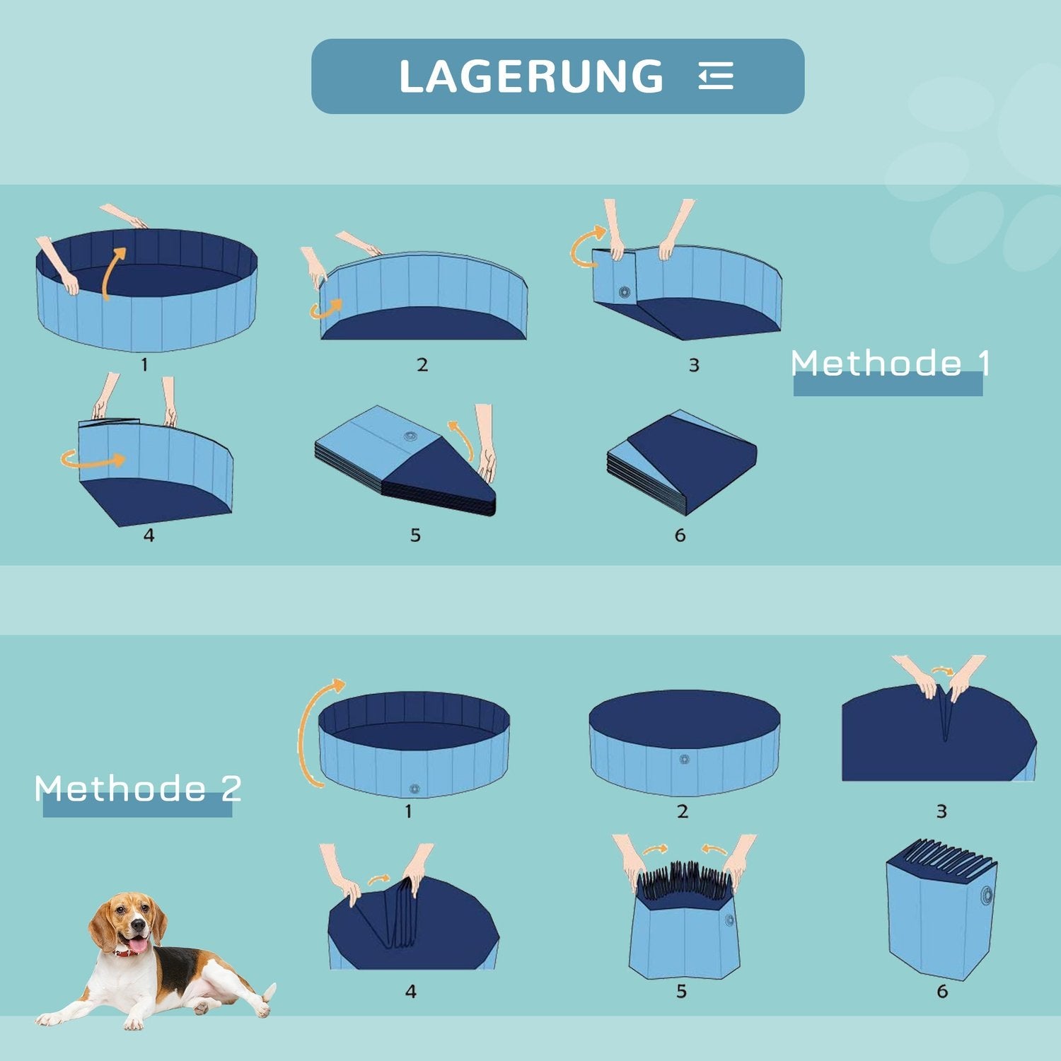 Hundbassäng, Robust Plaskdamm För Hundar, Pool Av Pvc + Trä, Blå, Ø80Xh20 Cm, Sommarnöje