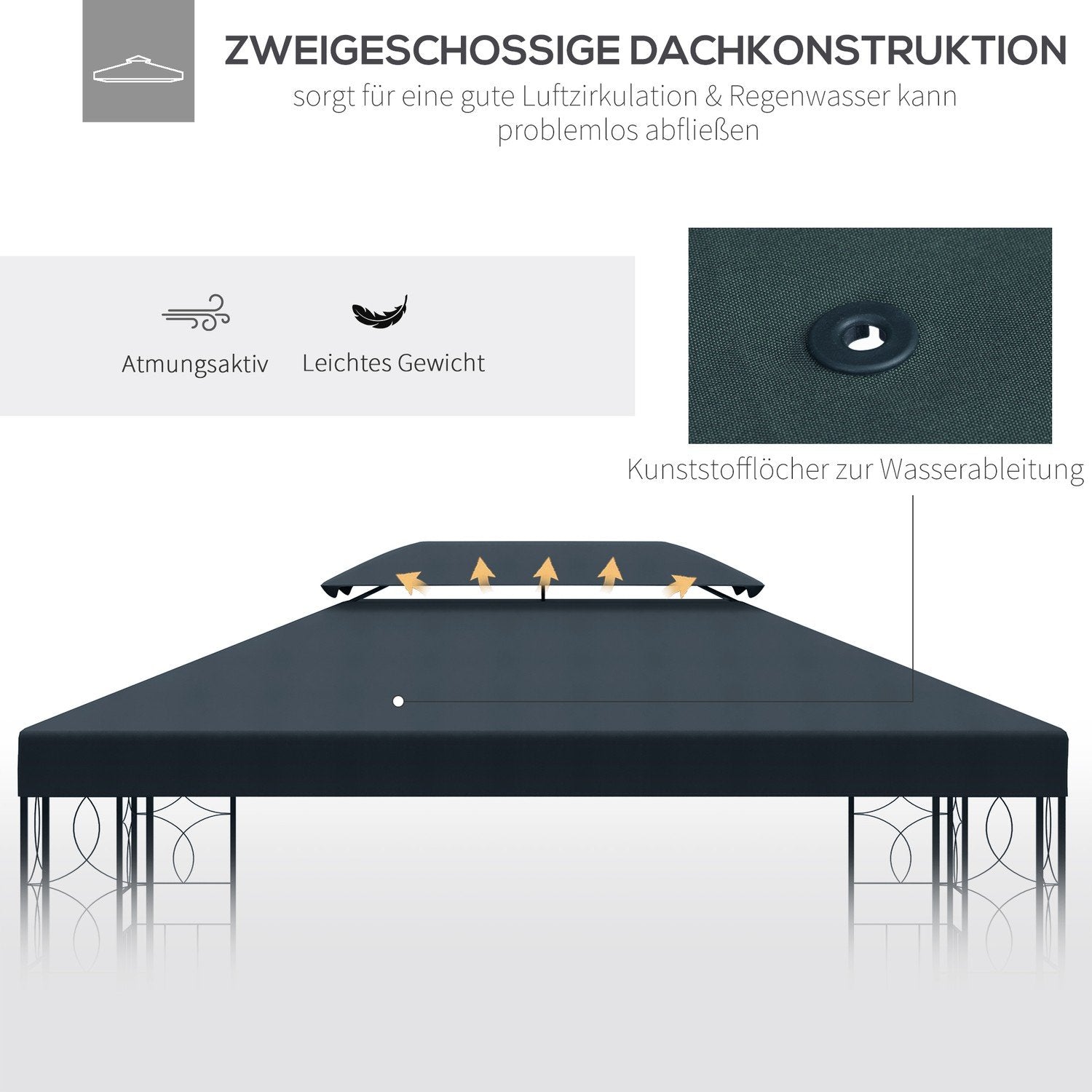 Udskiftningstag Gazebo Roof Garden Gazebo Polyester 3X4M Koksgrå