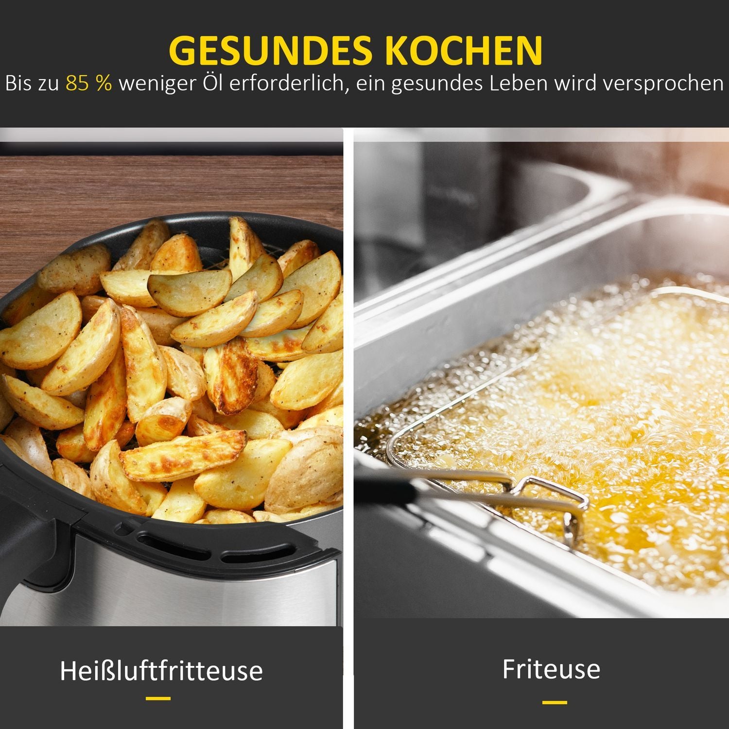 Hot Air Fryer 6,5L 1700W Med 8 Menyer Led-Display Non-Stick Beläggningskorg För Hälsosam Oljefri Matlagning Svart 36,5 X 29 X 33,8 Cm