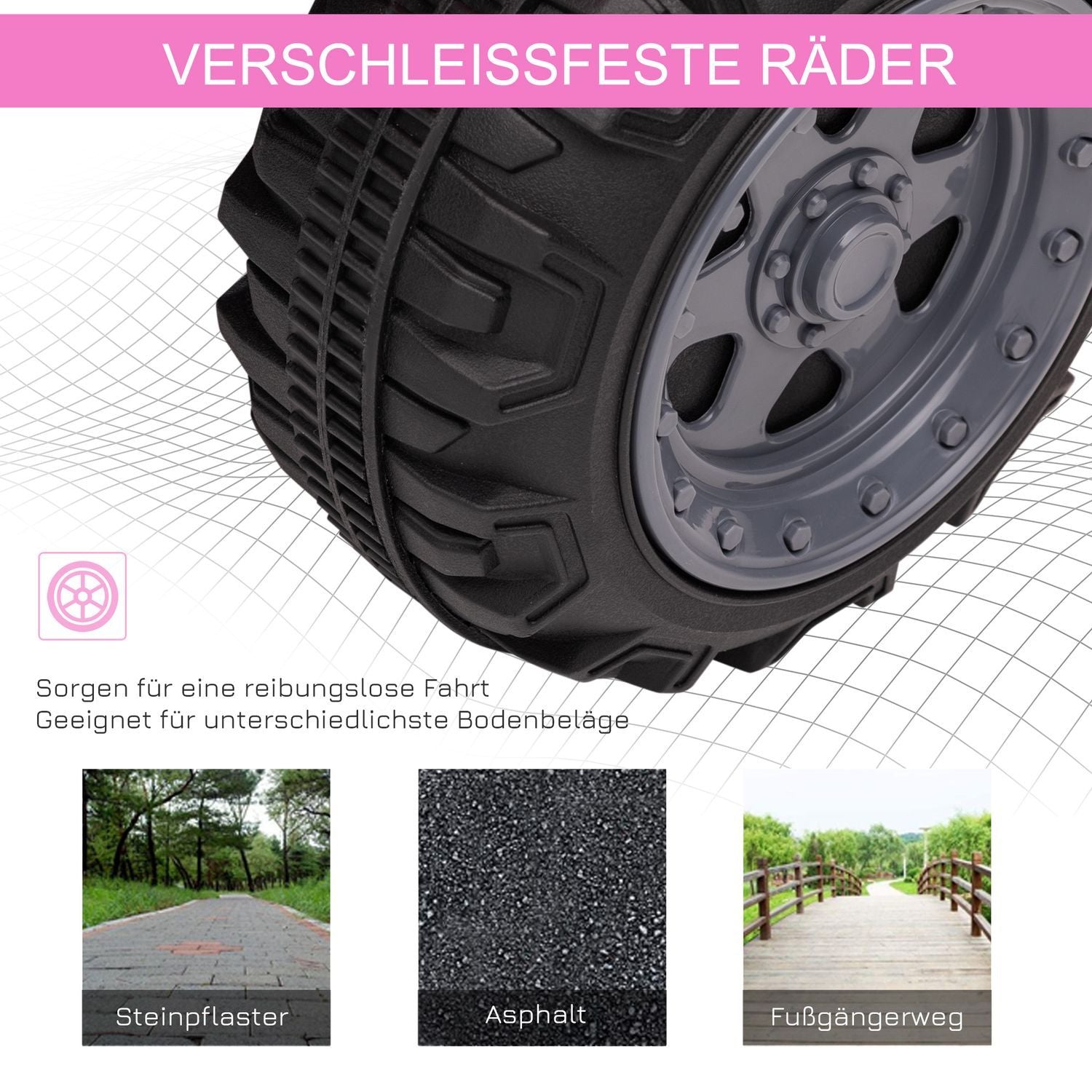 Mini Electric Quad För Barn 18-36 Månader, Elektrisk Atv För Barn Med Led-Frontljus, Metall & Pp-Plast, Rosa