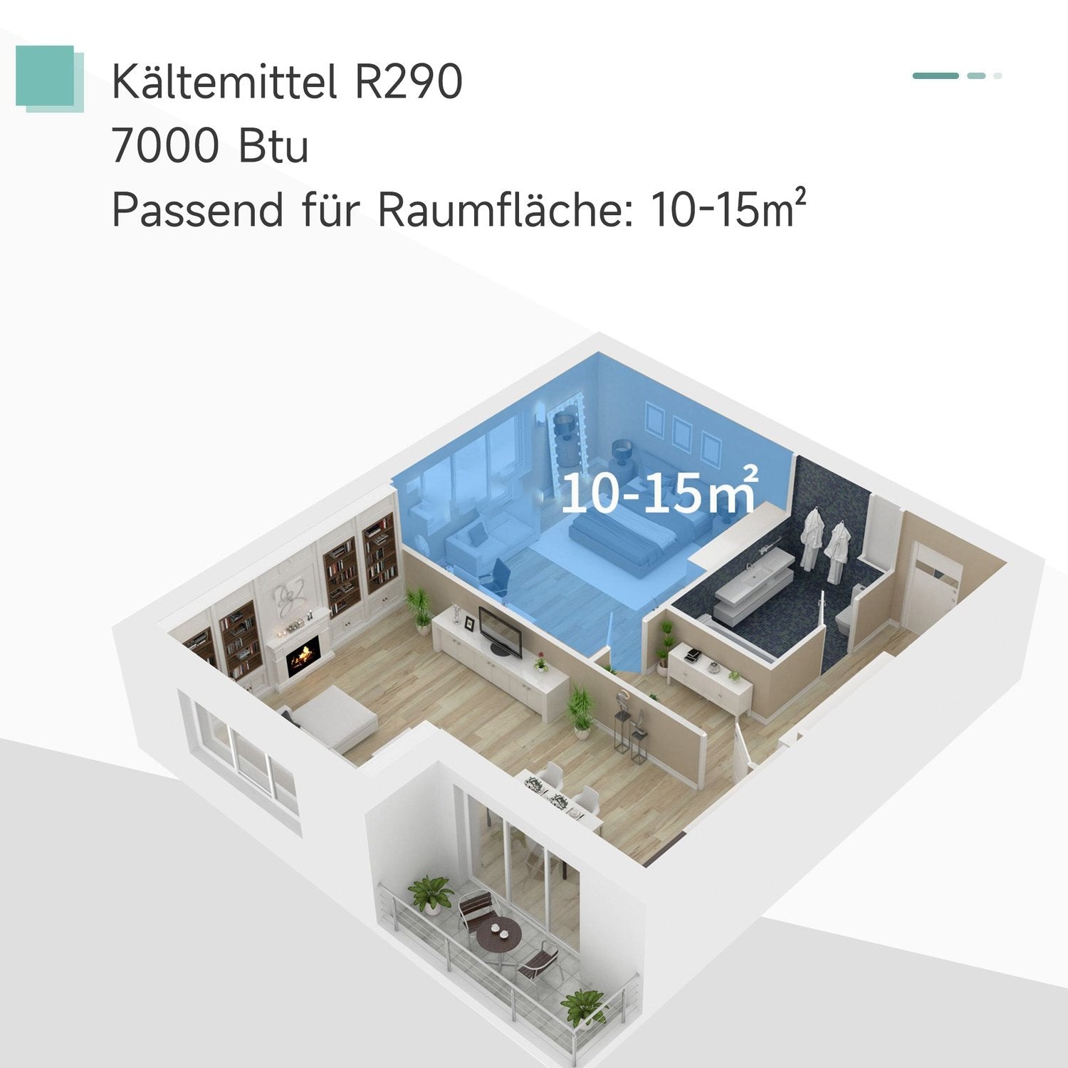 Mobilt klimaanlæg 2,1 Kw 3-i-1 klimaanlæg Køling Affugtning og ventilation 12-18㎡ 24H timer med fjernbetjening 2 hastighedsniveauer