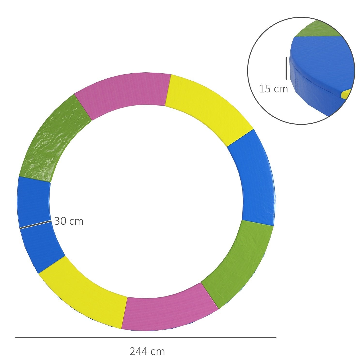 Trampolinkantbeskyttelse Ø244 Cm, UV-beskyttelse, Vejrbestandig, Trampolintilbehør