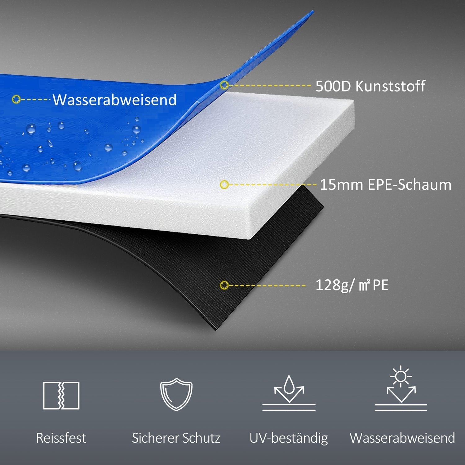 Trampolinkantbeskyttelse Ø244 Cm, UV-beskyttelse, Vejrbestandig, Trampolintilbehør