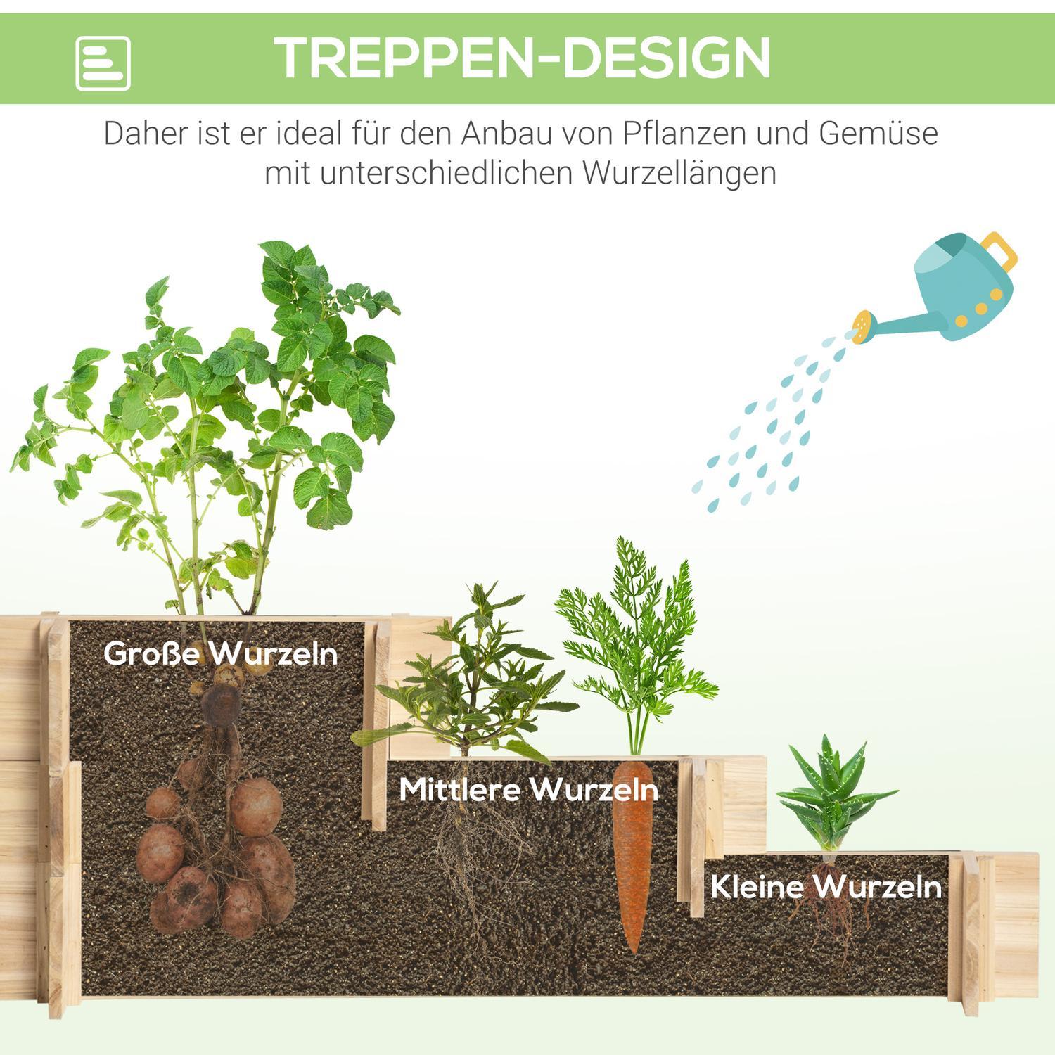 Højbed 3-Etagers Blomsterkasse Plantebed Med Stofforing Urtebed Blomstertrappe Til Altan Have Træ Naturligt 93 X 93 X 35 Cm