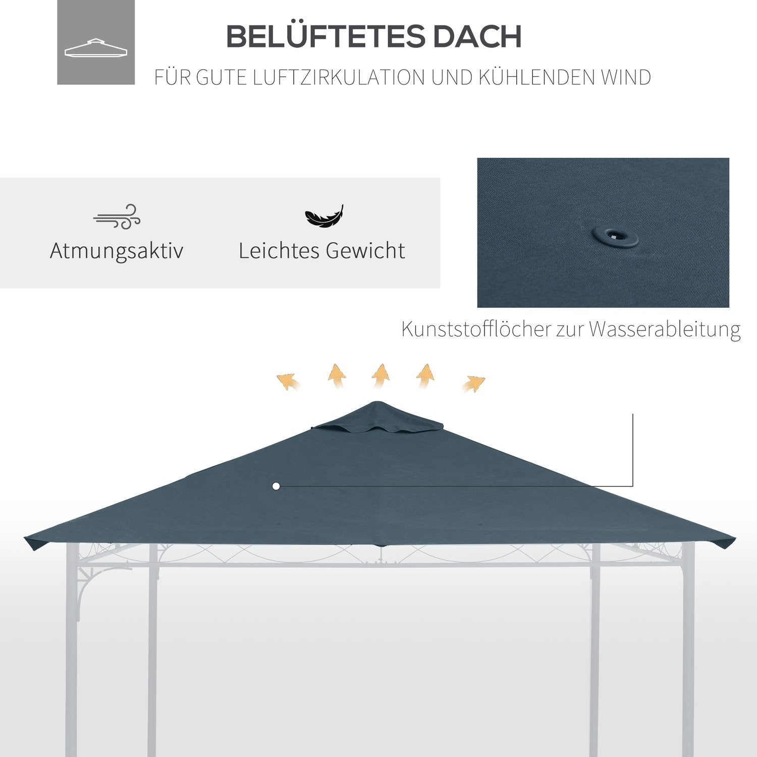 Gazebo Roof 3X3M erstatningstag til lystpavillon, pavillondæksel, solsejl, polyester, mørkegrå