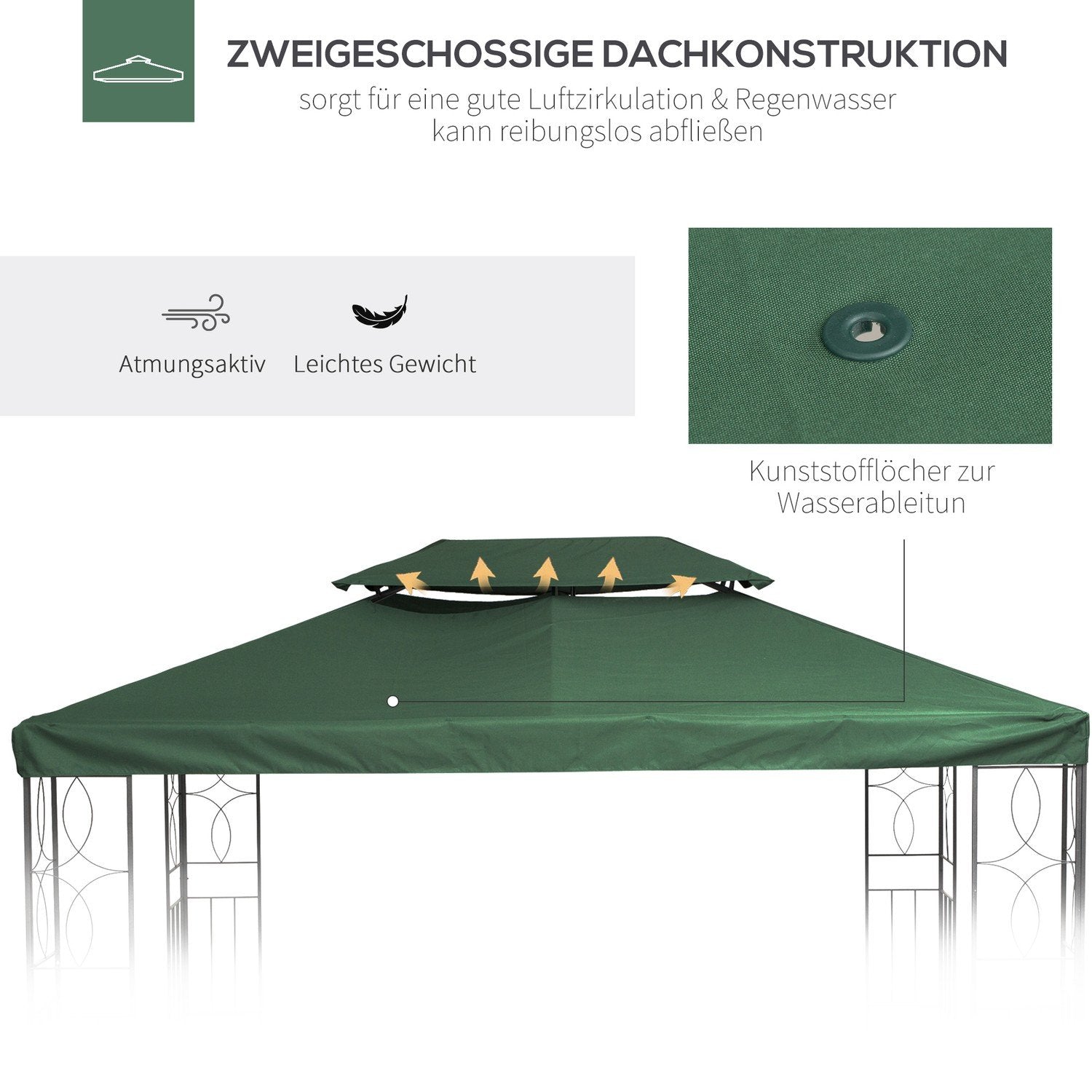 Replacement Roof Gazebo Tak För Garden Gazebo, Polyester, 3X4M, Grön