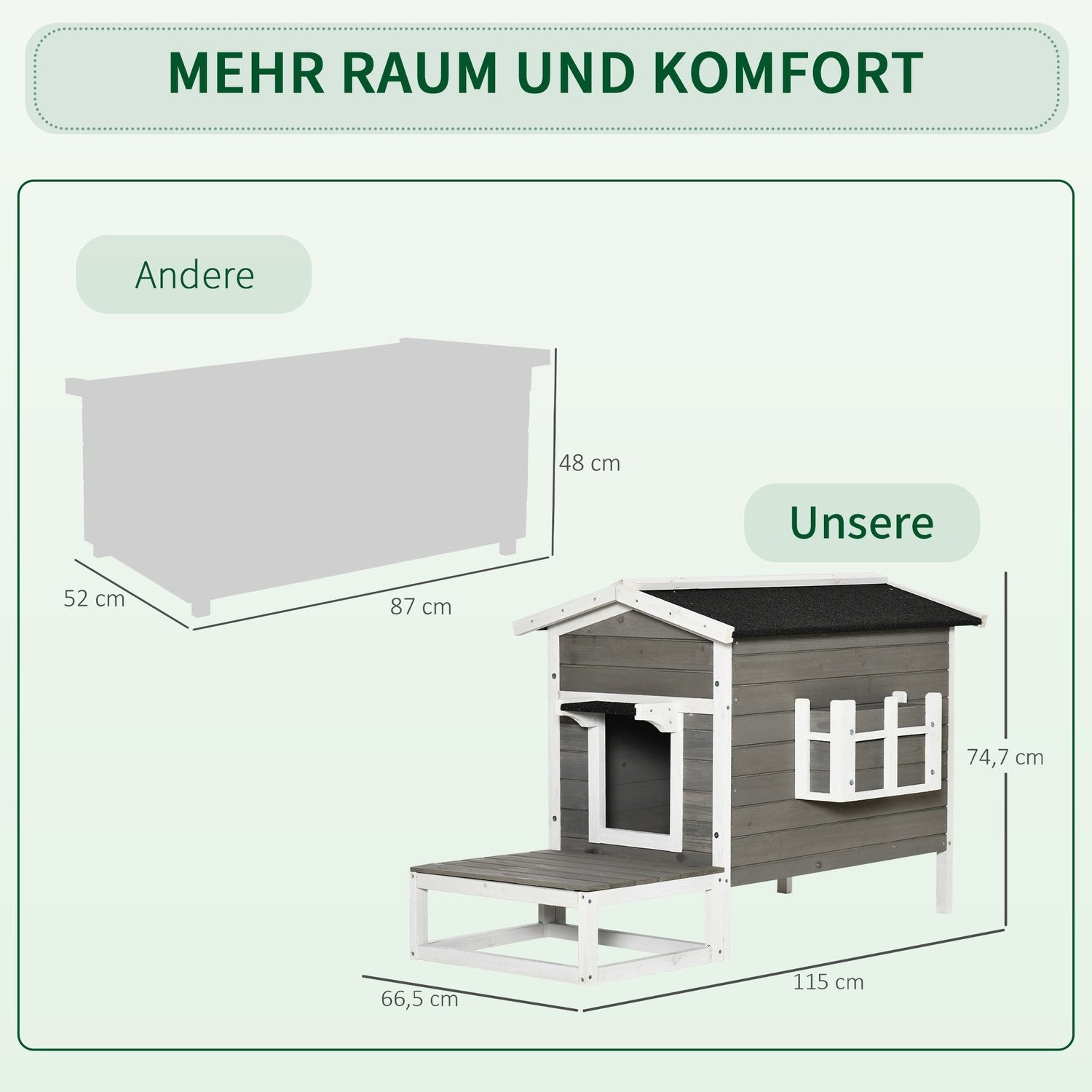 Kattehus Kattehytte Kathule Lille Dyrehus Med Terrasse Og Altan Til Katte Hunde Gran Træ Grå + Hvid 115 X 66,5 X 74,7 Cm